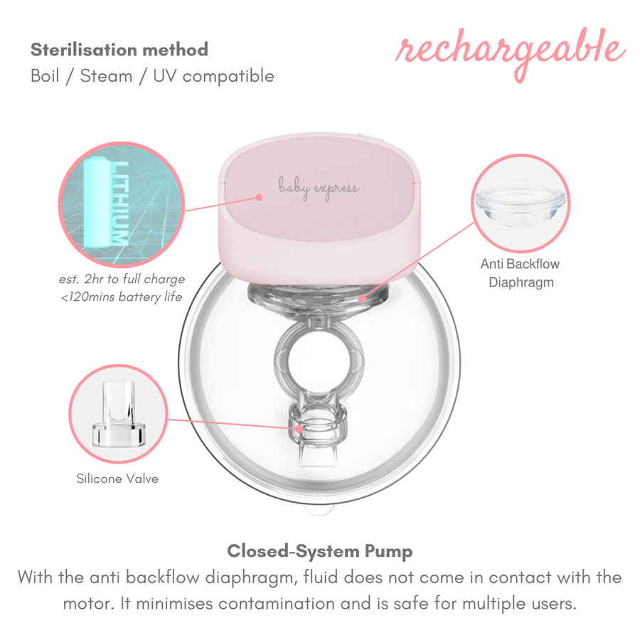 Baby Express BE Free Wearable Breast Pump V5